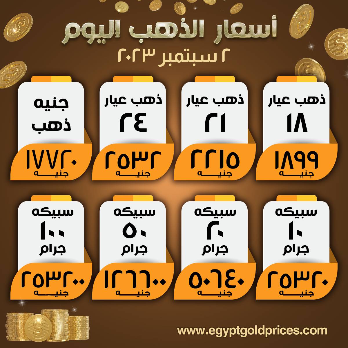 أسعار الذهب اليوم في مصر السبت ٢ سبتمبر ٢٠٢٣